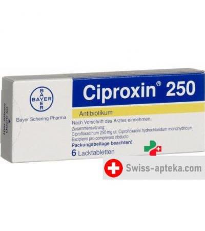 Ципроксин 250 мг 6 таблеток покрытых оболочкой