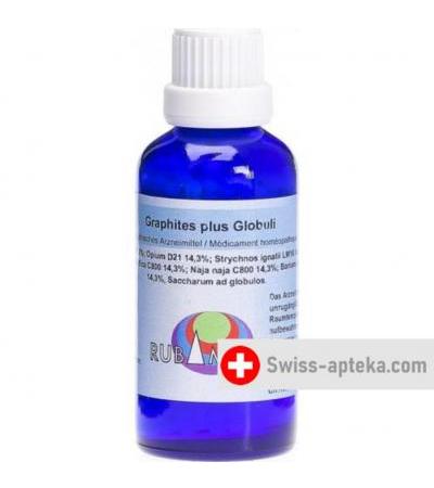 Rubimed Graphites Plus шарики 45г