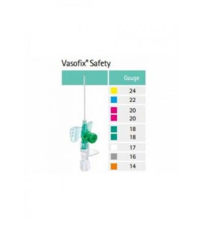 VASOFIX SAFETY IV-Kanüle 22G 0.9x25mm blau 50 Stk